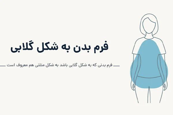 اندام مثلثی