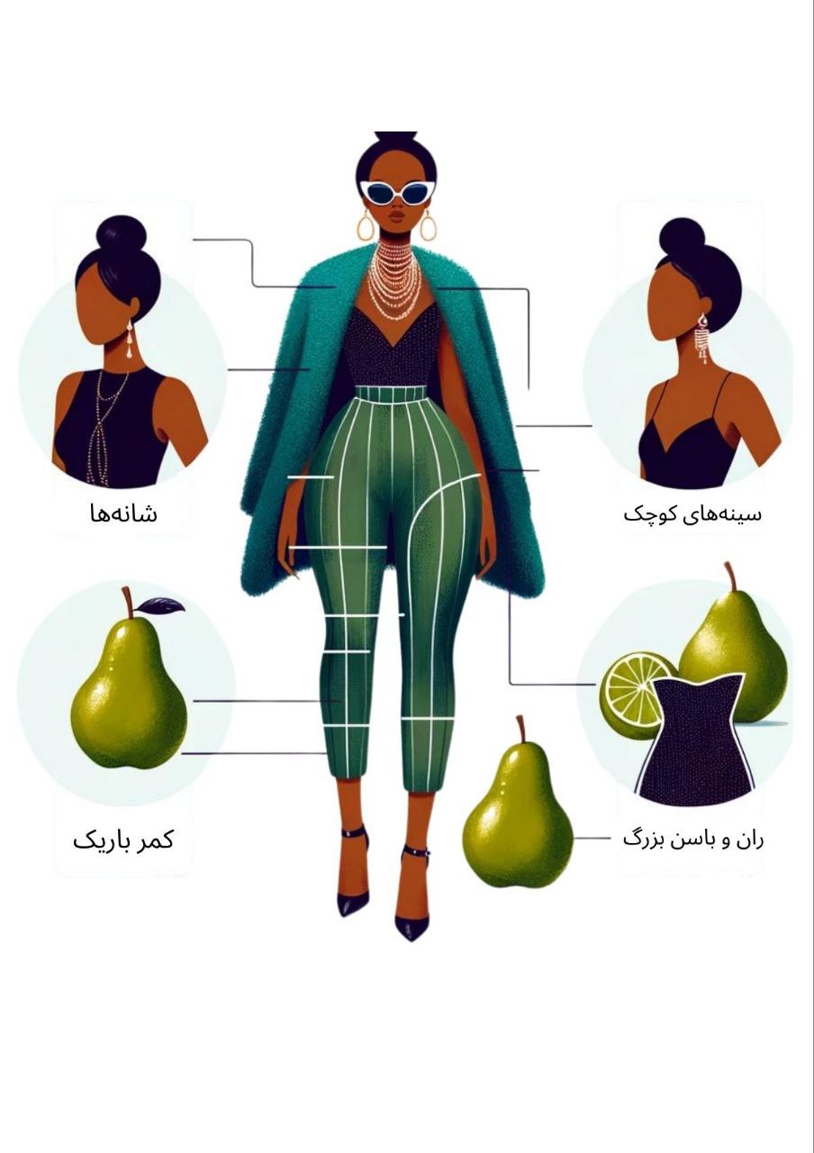اندام گلابی شکل زنان