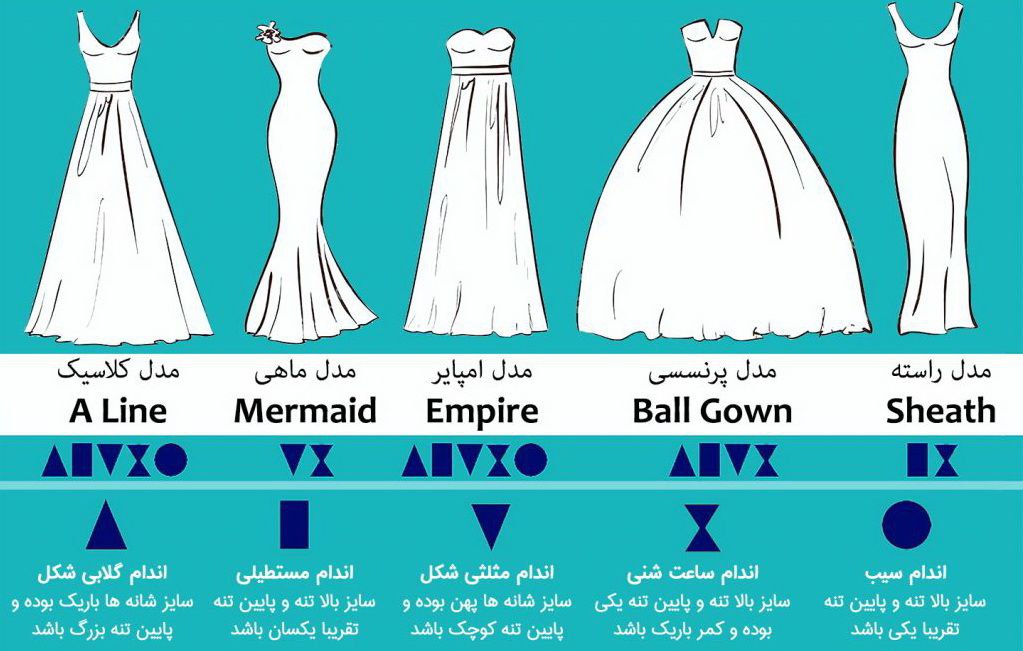 لباس عروس مناسب اندام مثلث معکوس