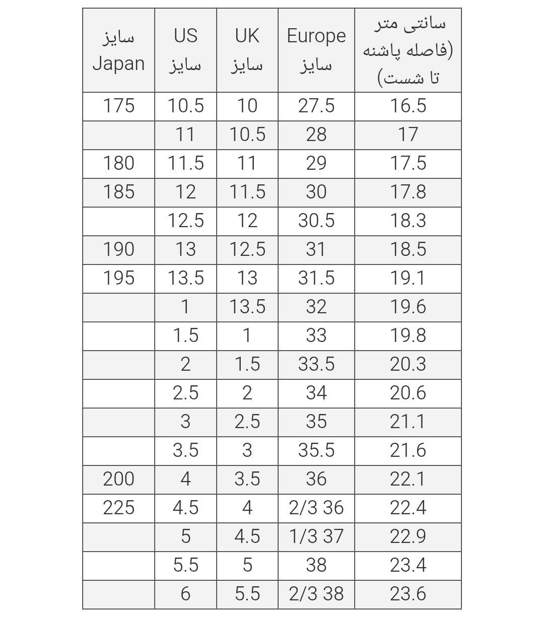جدول سایز بندی کفش آدیداس
